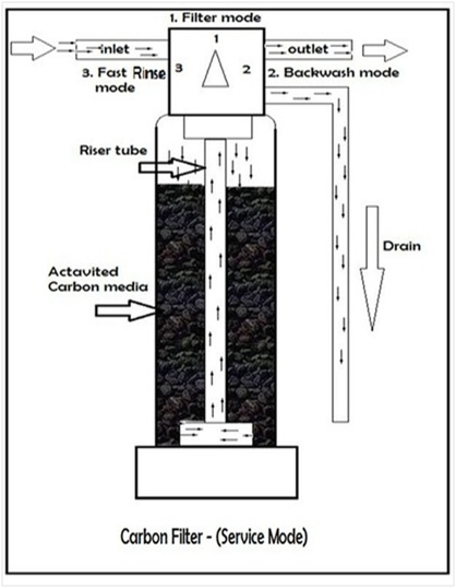 image 1 (3)